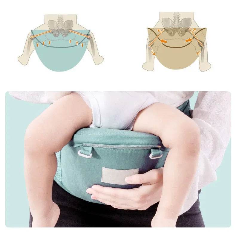 KangaBébé – Porte-Bébé Ergonomique avec Siège Hanche - Mirabelle