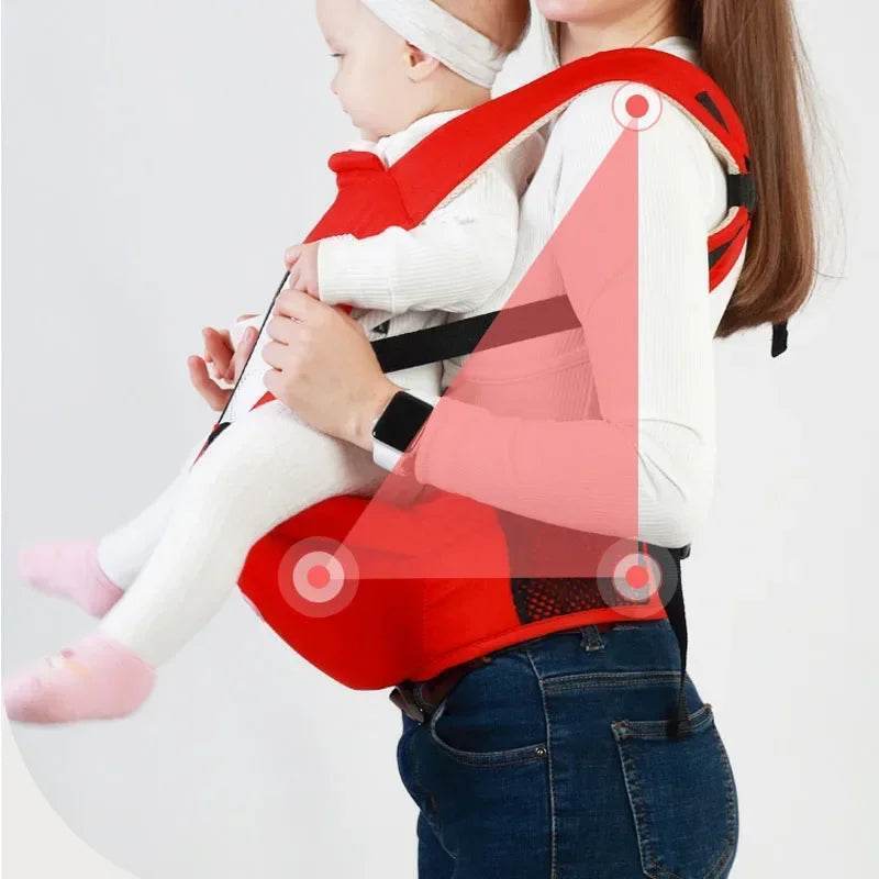 BabyCarry – Porte-Bébé Ergonomique - Mirabelle